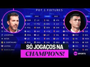 Assista ao sorteio do novo formato da Champions League com Cristiano Ronaldo e Buffon!