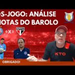 Análise pós-jogo: Bahia 0x3 São Paulo - Brasileirão 2024